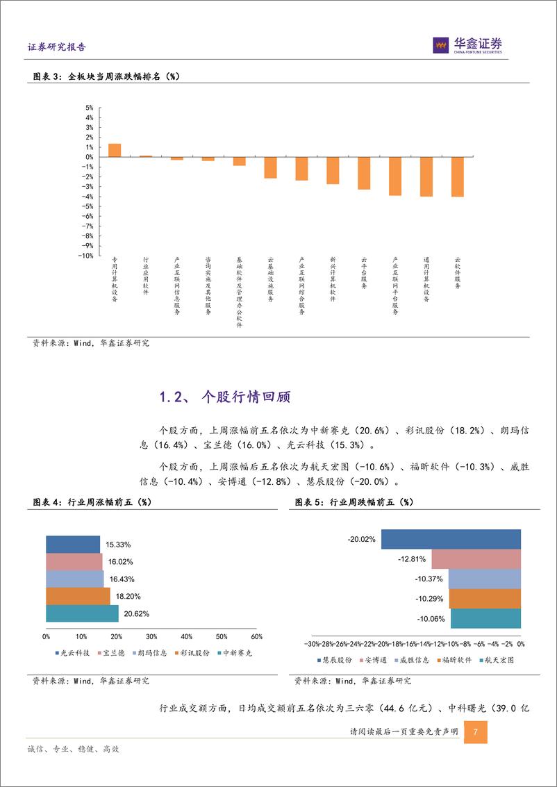 《20230507-华鑫证券-计算机行业周报：大模型有望对标ChatGPT，布局AI＋司法机遇》 - 第7页预览图