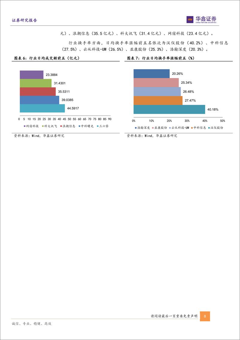 《20230507-华鑫证券-计算机行业周报：大模型有望对标ChatGPT，布局AI＋司法机遇》 - 第8页预览图