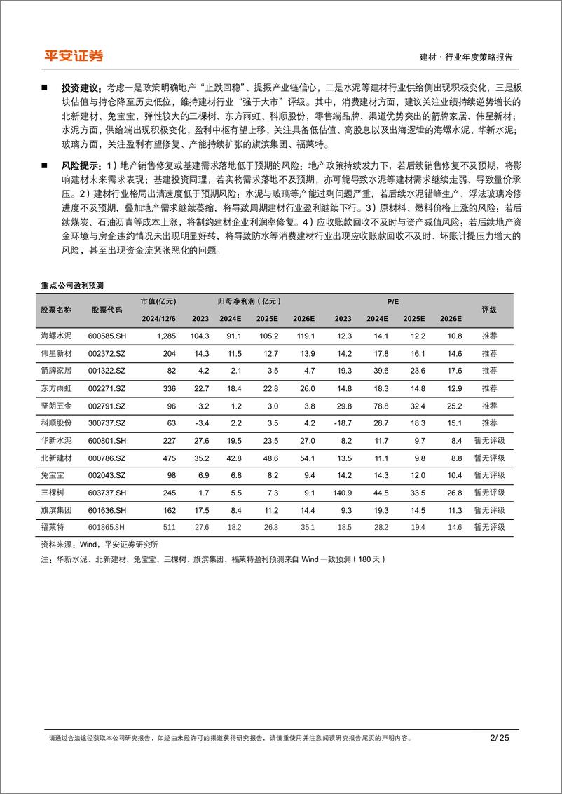 《建材行业2025年年度策略报告：弱现实与强预期，关注供给侧变化-241215-平安证券-25页》 - 第2页预览图