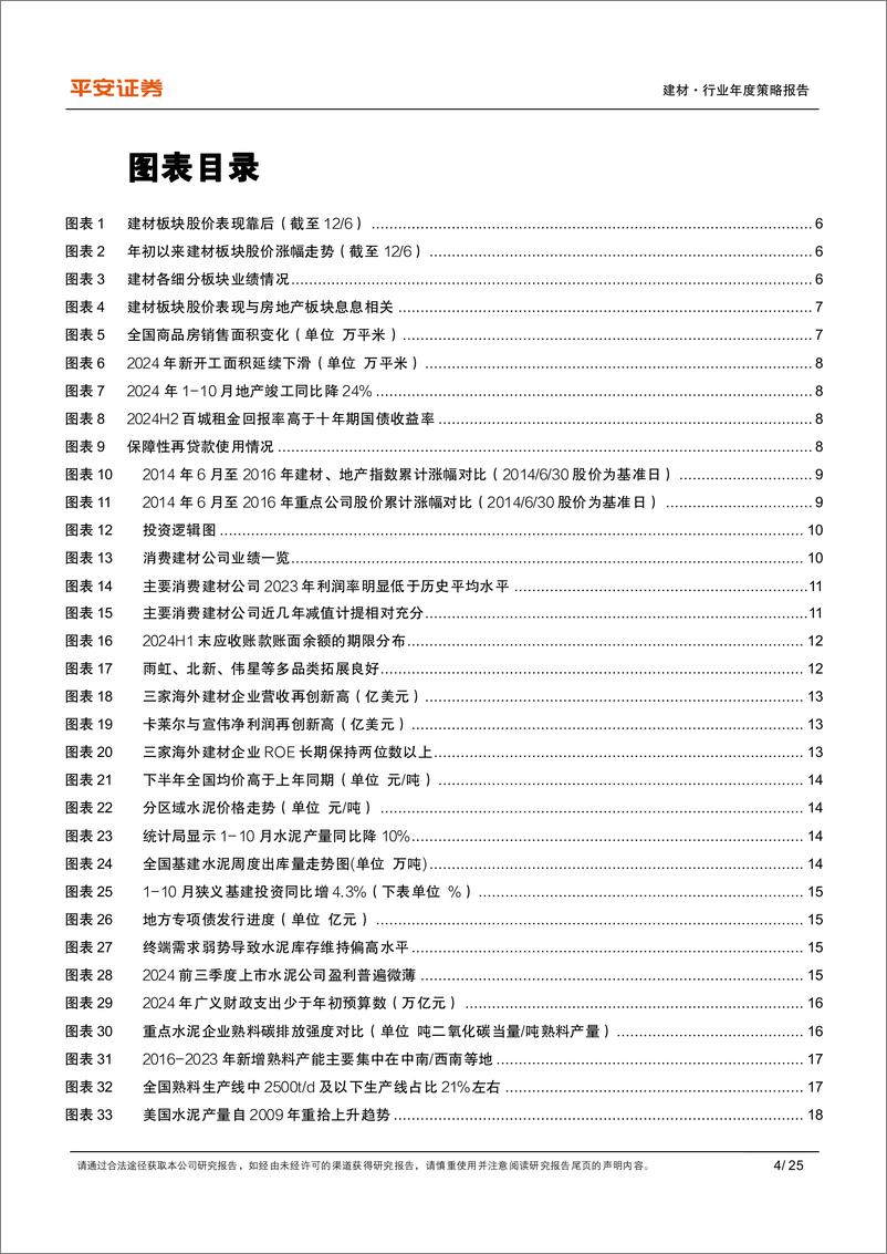 《建材行业2025年年度策略报告：弱现实与强预期，关注供给侧变化-241215-平安证券-25页》 - 第4页预览图