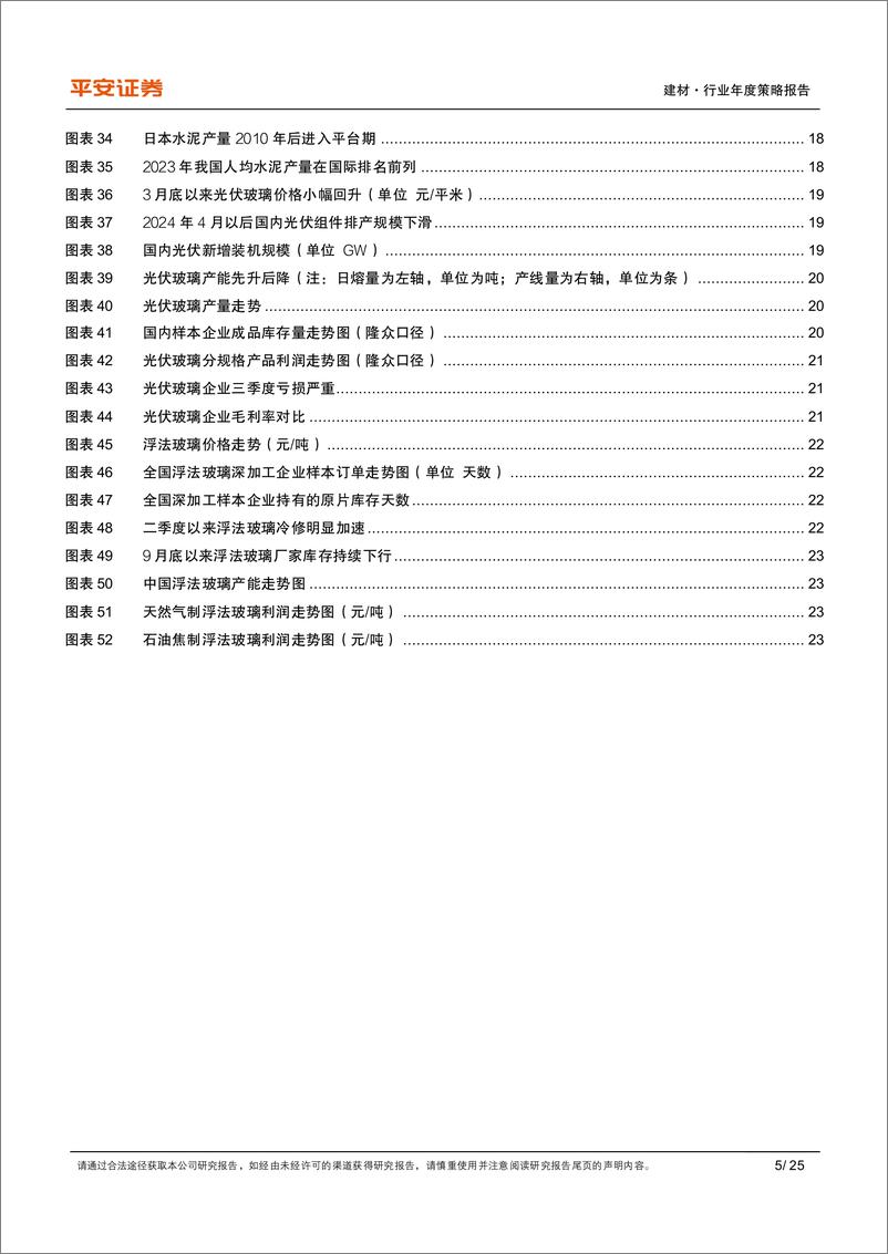 《建材行业2025年年度策略报告：弱现实与强预期，关注供给侧变化-241215-平安证券-25页》 - 第5页预览图