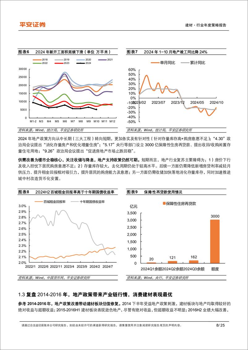 《建材行业2025年年度策略报告：弱现实与强预期，关注供给侧变化-241215-平安证券-25页》 - 第8页预览图