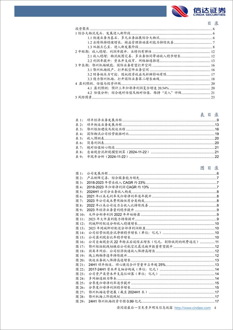 《顺丰控股(002352)公司深度报告：国内业务稳步增长，国际业务打开空间-241124-信达证券-26页》 - 第4页预览图