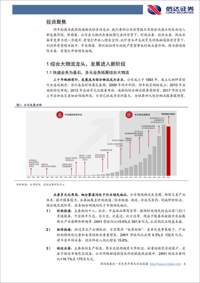 《顺丰控股(002352)公司深度报告：国内业务稳步增长，国际业务打开空间-241124-信达证券-26页》 - 第6页预览图