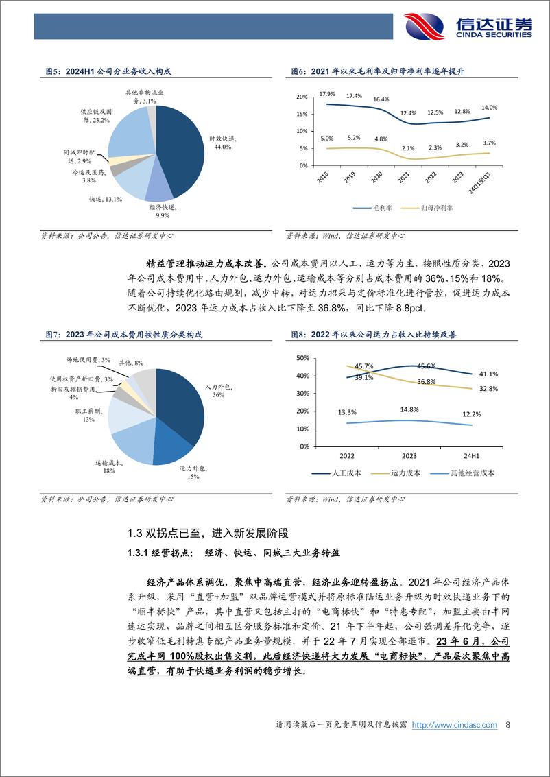 《顺丰控股(002352)公司深度报告：国内业务稳步增长，国际业务打开空间-241124-信达证券-26页》 - 第8页预览图