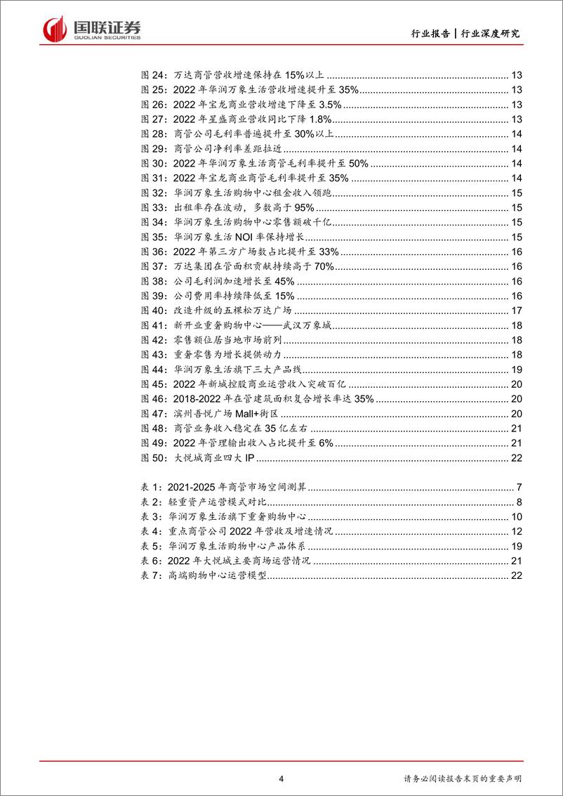 《房地产行业深度研究：商管市场持续扩大，龙头企业经营提效-20230728-国联证券-25页》 - 第5页预览图