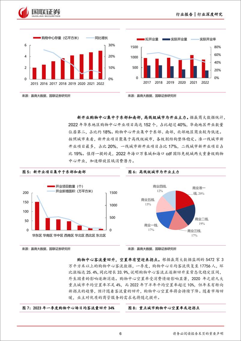 《房地产行业深度研究：商管市场持续扩大，龙头企业经营提效-20230728-国联证券-25页》 - 第7页预览图