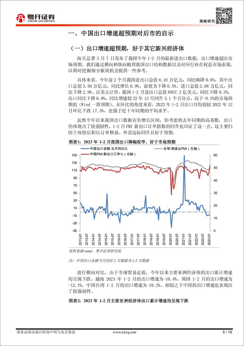 《【粤开策略大势研判】出口体现韧性，挖掘结构性机会-20230312-粤开证券-16页》 - 第6页预览图