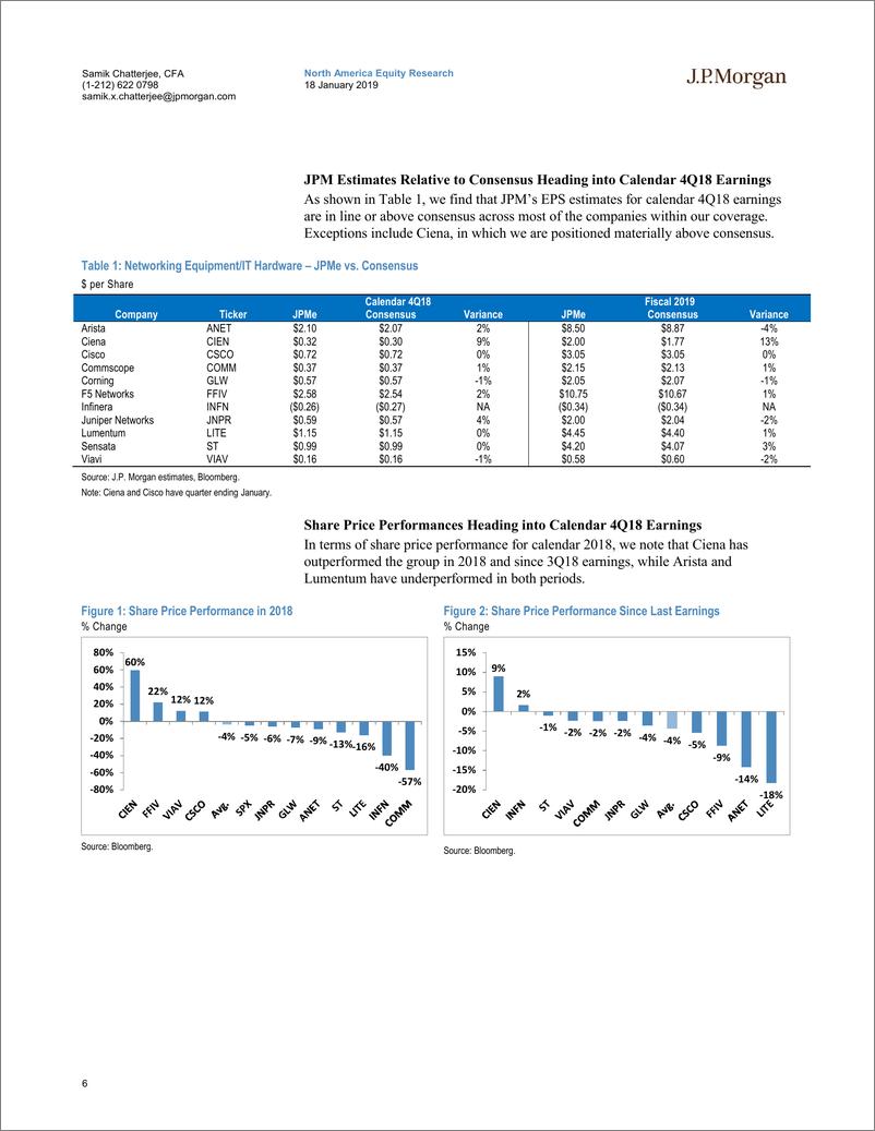 《J.P. 摩根-美股-电信与网络设备行业-网络设备2018年Q4盈利预览-2019.1.18-52页》 - 第7页预览图