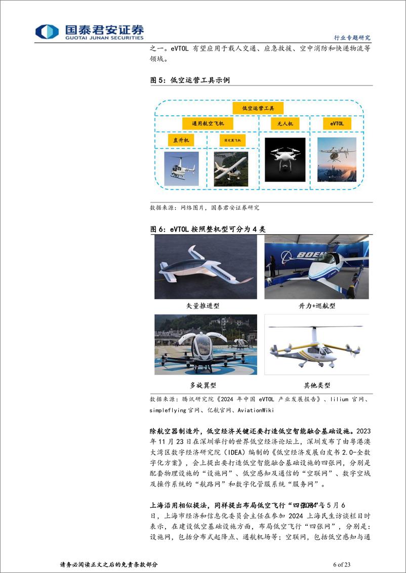 《计算机行业低空经济：万亿赛道，中国引领全球-240516-国泰君安-23页》 - 第6页预览图