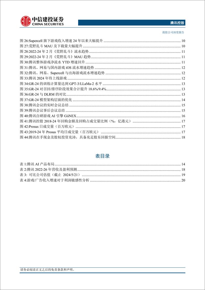 《腾讯控股(0700.HK)聚焦业务高质量增长，利润率显著提升%26股东回报增强，估值具备吸引力-240523-中信建投-27页》 - 第4页预览图