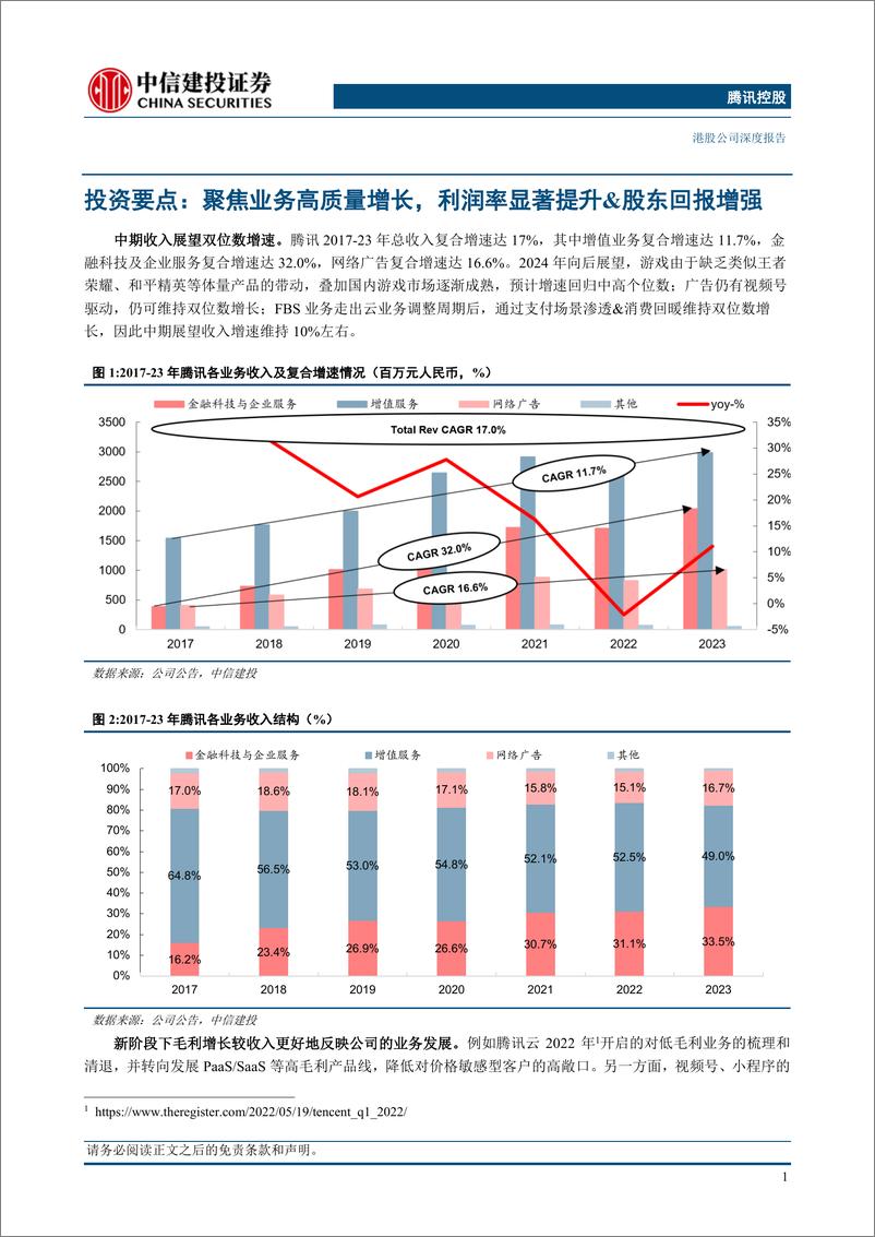 《腾讯控股(0700.HK)聚焦业务高质量增长，利润率显著提升%26股东回报增强，估值具备吸引力-240523-中信建投-27页》 - 第5页预览图