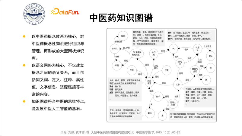 《R中医药知识图谱的构建与应用- 于彤》 - 第2页预览图