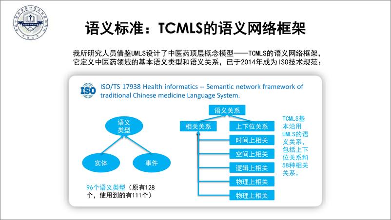 《R中医药知识图谱的构建与应用- 于彤》 - 第6页预览图