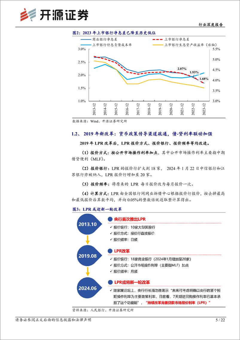 《银行行业深度报告_解析LPR脱钩MLF_推动FTP并轨_重塑资产比价》 - 第5页预览图