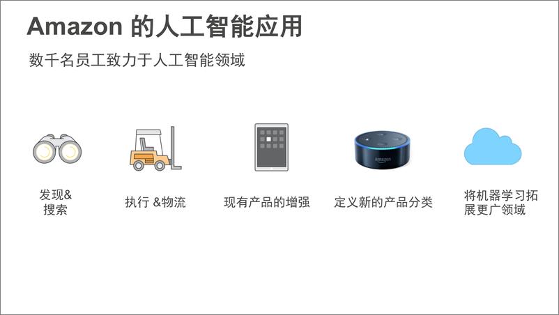 《【2】亚马逊AWSAServiceOverview》 - 第7页预览图