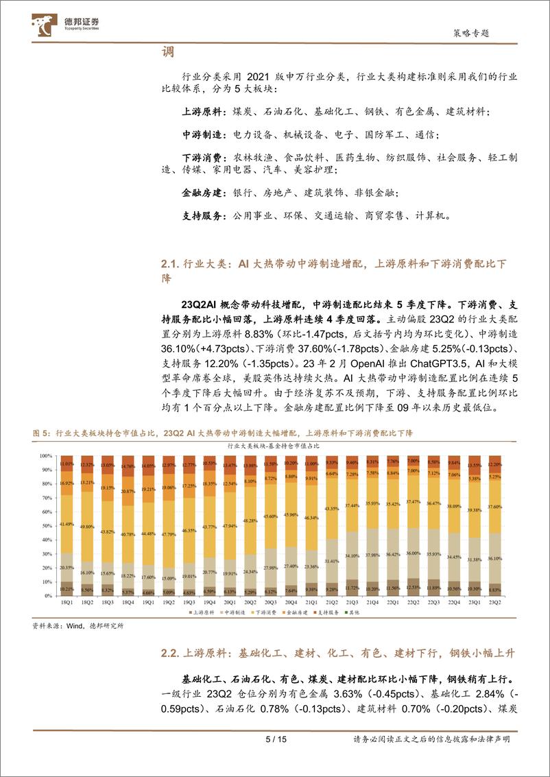 《主动偏股基金23Q2重仓股配置分析：风格切换的微观结构-20230723-德邦证券-15页》 - 第6页预览图