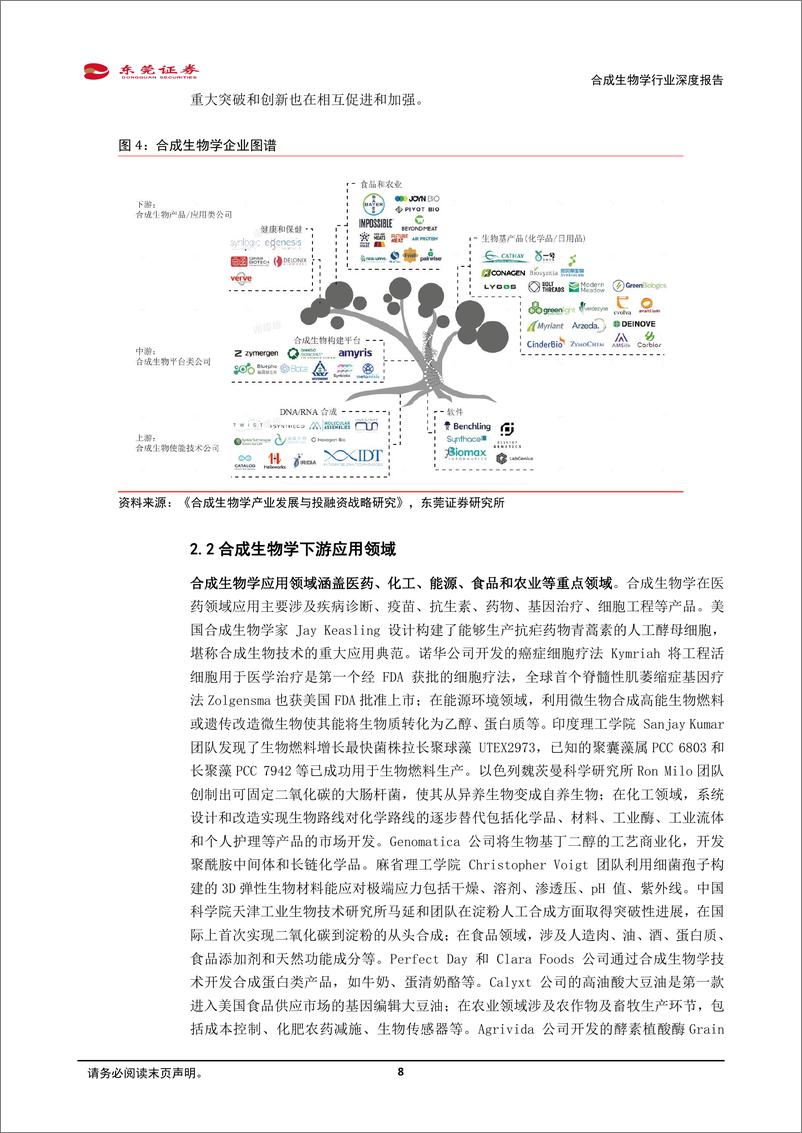 《东莞证券-合成生物学行业深度报告_技术优势显著_多重因素推动行业发展》 - 第8页预览图