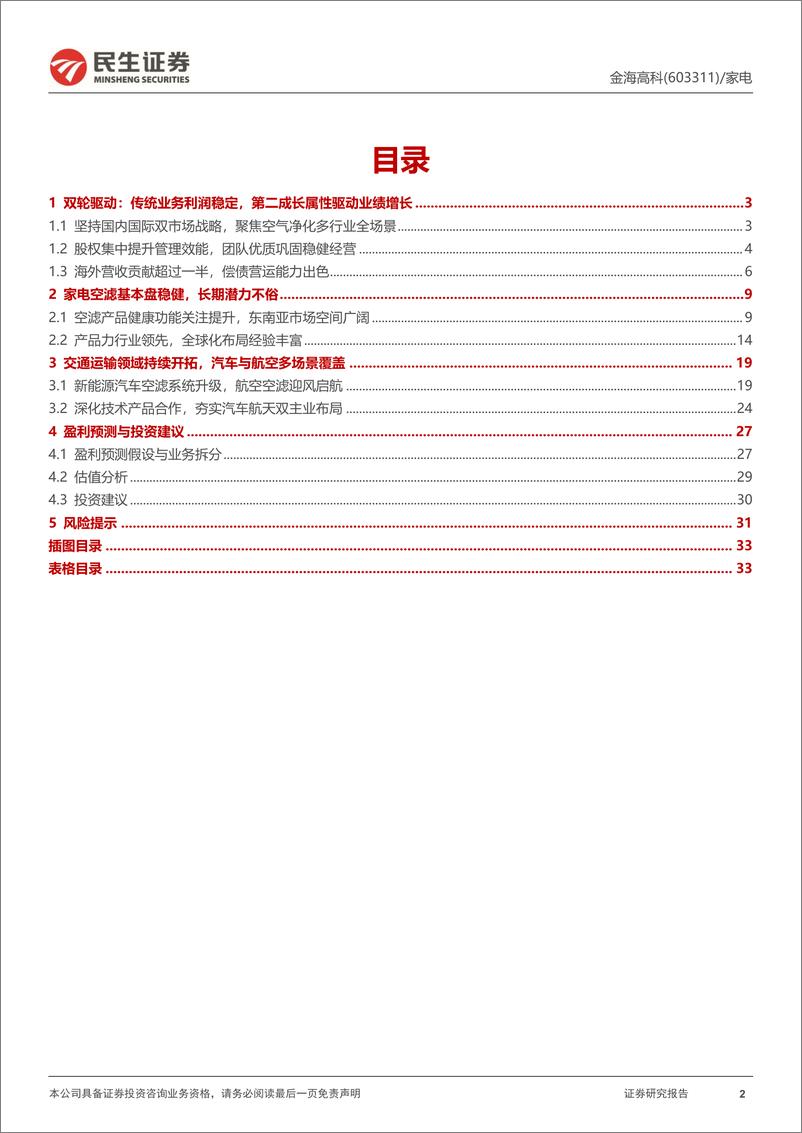 《民生证券-金海高科-603311-首次覆盖报告：高性能空滤隐形冠军，新赛道开拓未来可期》 - 第2页预览图