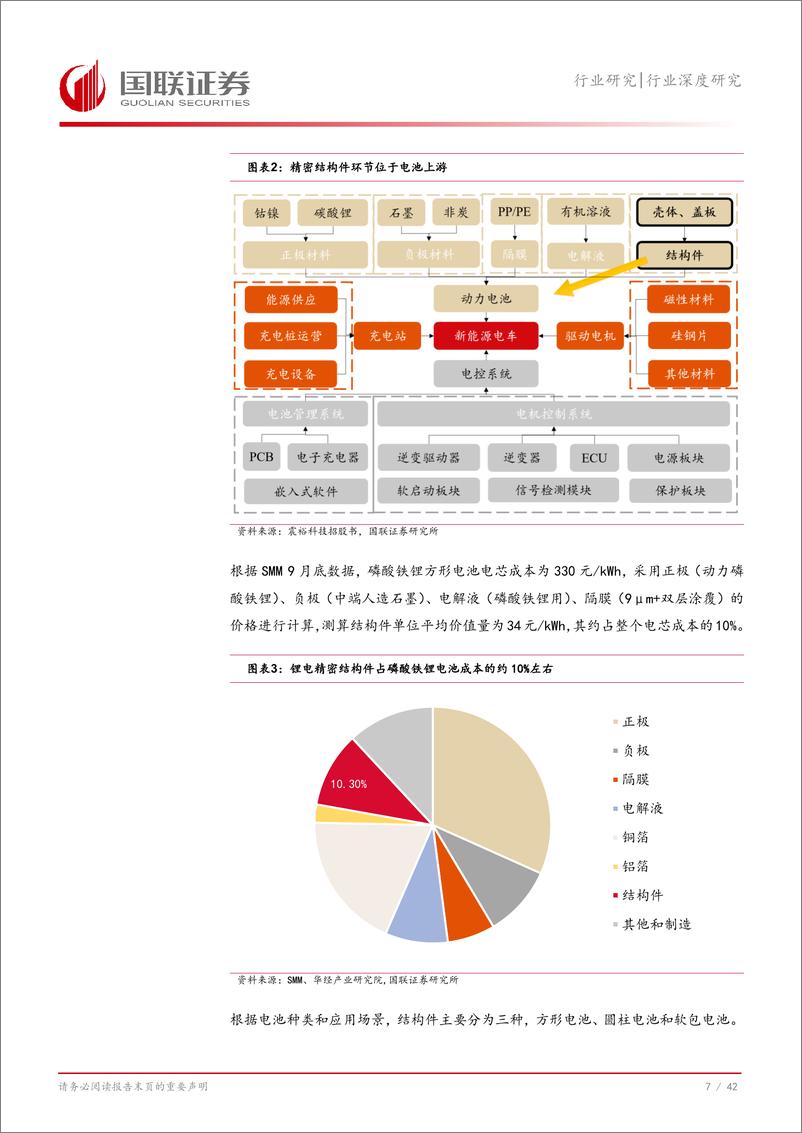 《电力设备行业深度研究_精密结构件_稳定且具备成长的锂电池优质赛道》 - 第8页预览图