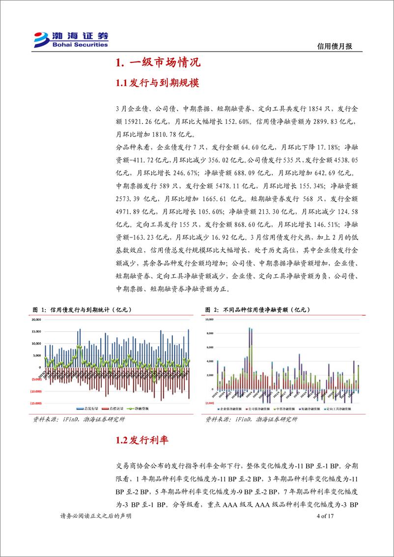 《信用债4月月报：发行与成交火热，震荡调整后债市走强仍有支撑-240402-渤海证券-17页》 - 第4页预览图