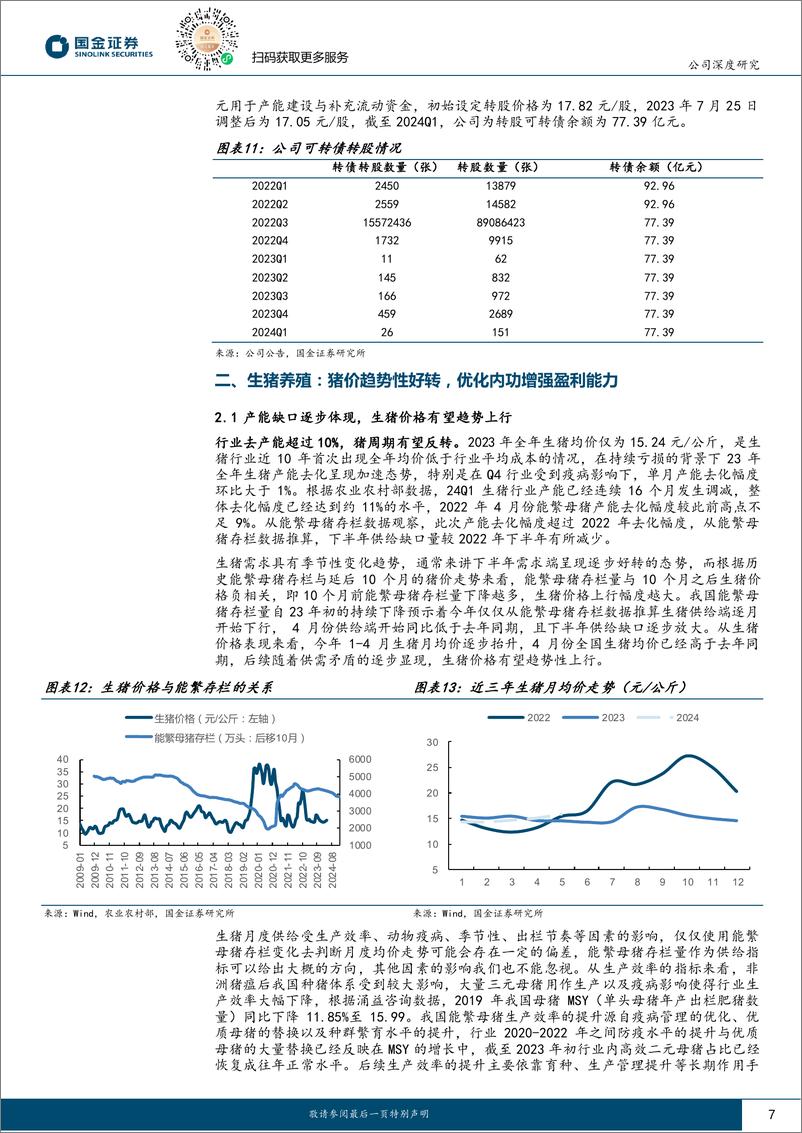 《温氏股份-300498.SZ-猪周期景气上行 养殖龙头稳健成长-20240603-国金证券-21页》 - 第7页预览图