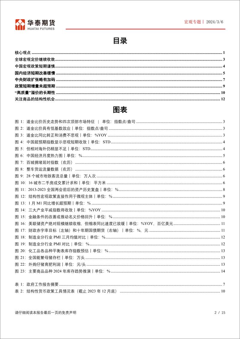 《宏观专题：“两会”符合预期，商品关注结构机会-20240306-华泰期货-15页》 - 第2页预览图