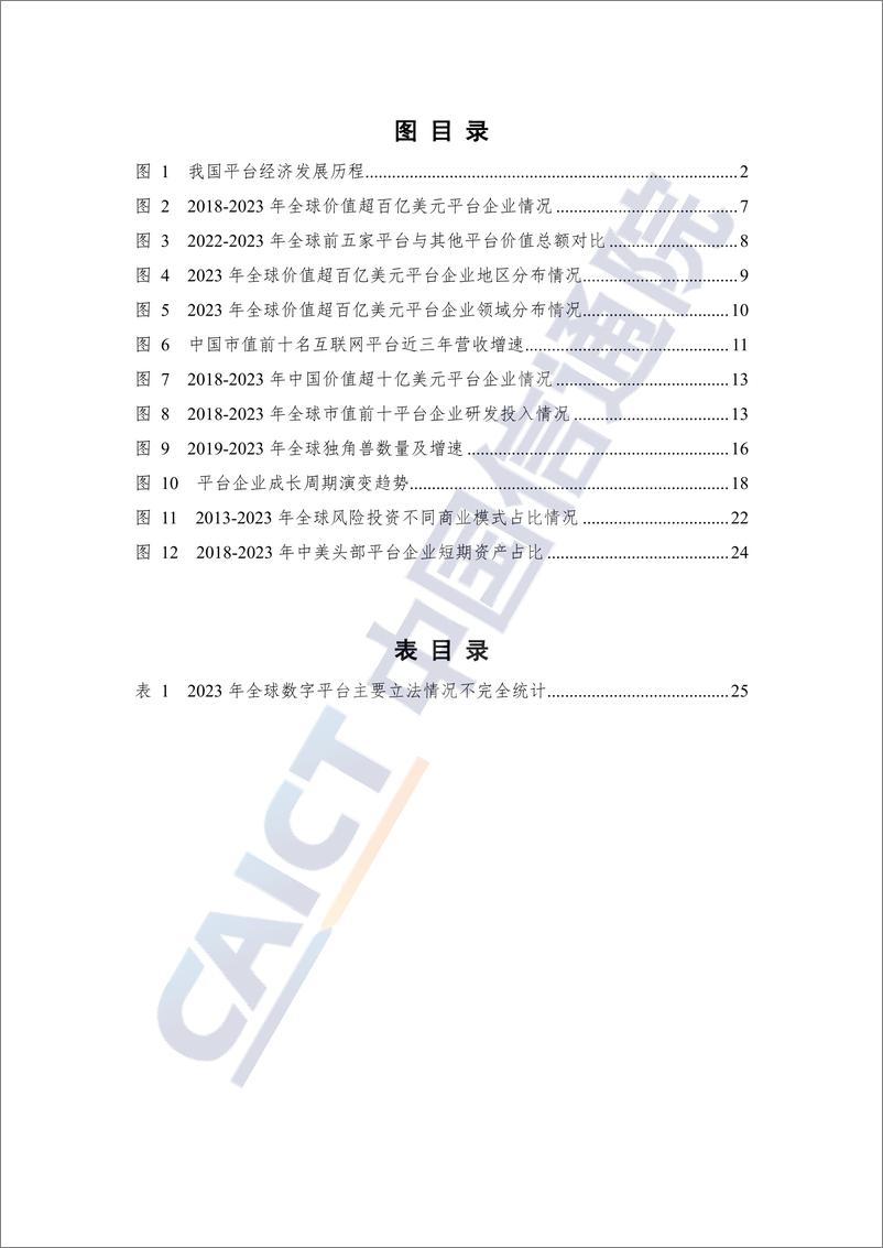 《2024平台经济发展观察-38页》 - 第5页预览图