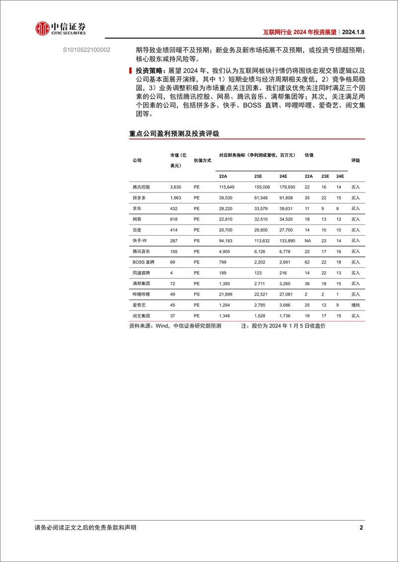 《中信证券-互联网行业2024年投资展望：疾风知劲草静坐看云开-240108》 - 第2页预览图