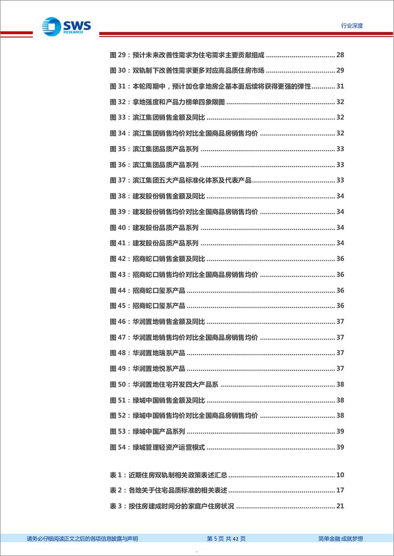 《中国住房需求总量及结构趋势研究之三：高品质住宅，成长新赛道》 - 第5页预览图