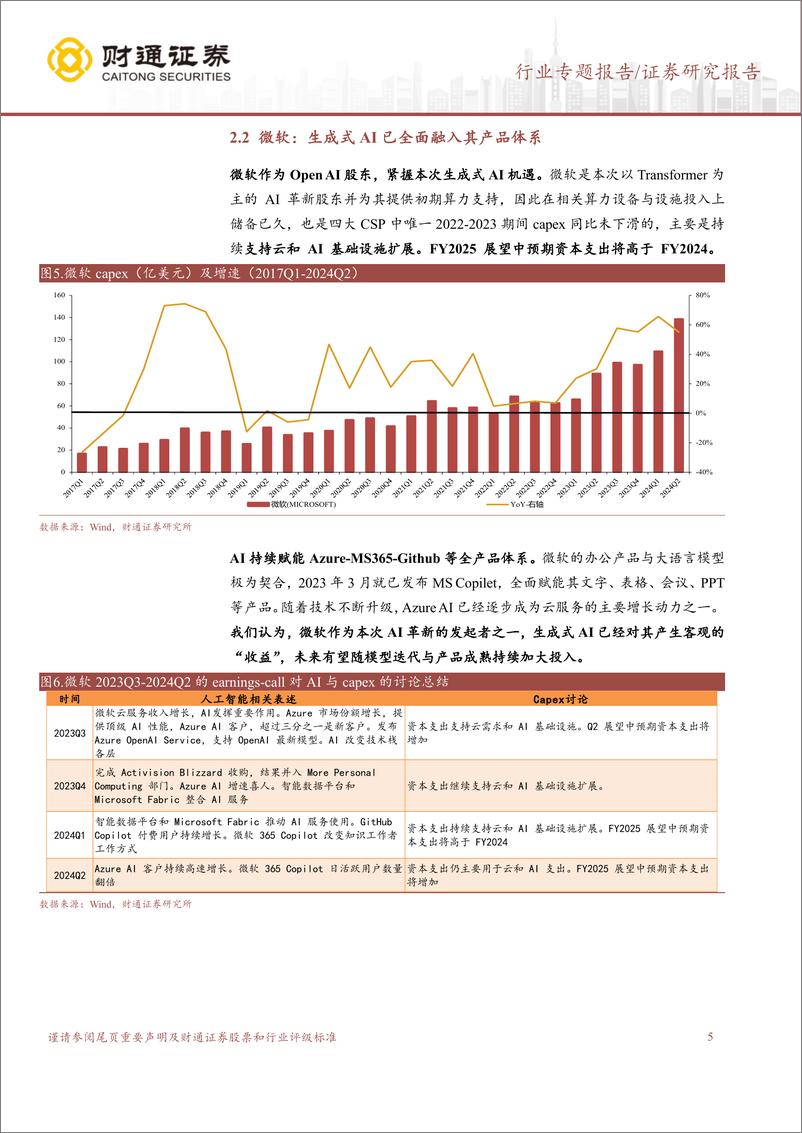 《计算机行业专题报告：北美CSP如何看待日趋增长的AI＋Capex？-240804-财通证券-10页》 - 第5页预览图