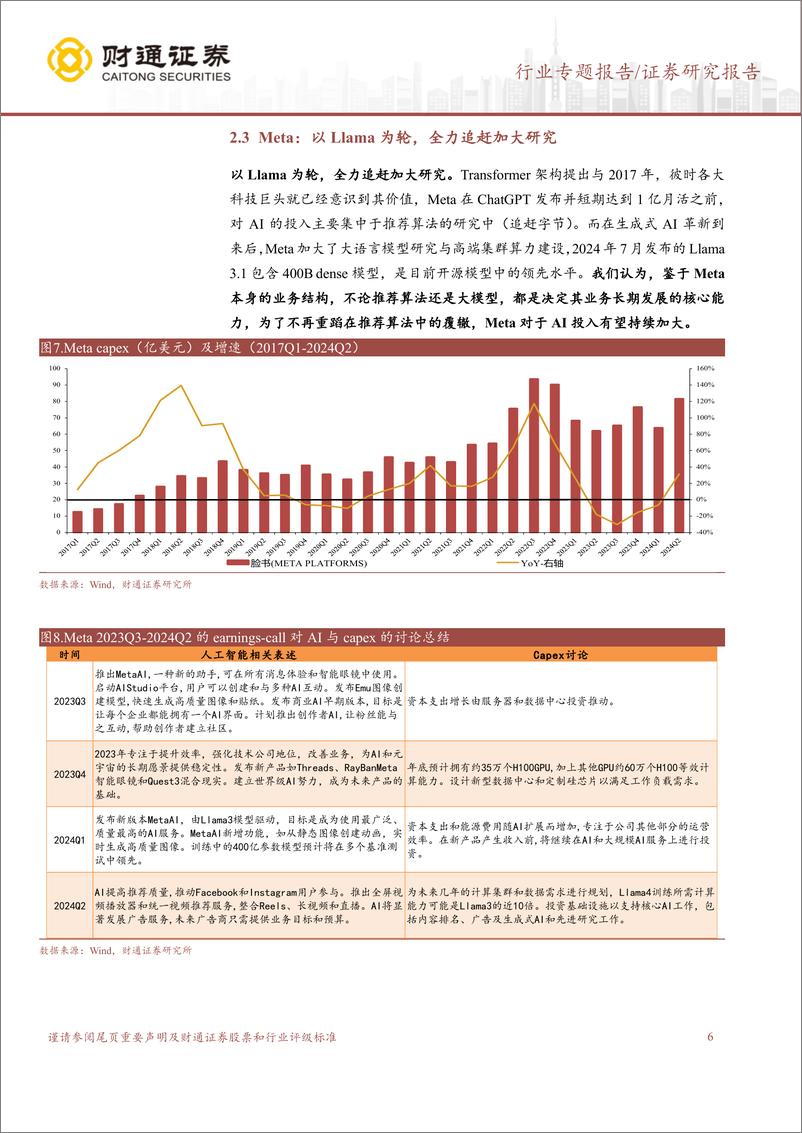 《计算机行业专题报告：北美CSP如何看待日趋增长的AI＋Capex？-240804-财通证券-10页》 - 第6页预览图