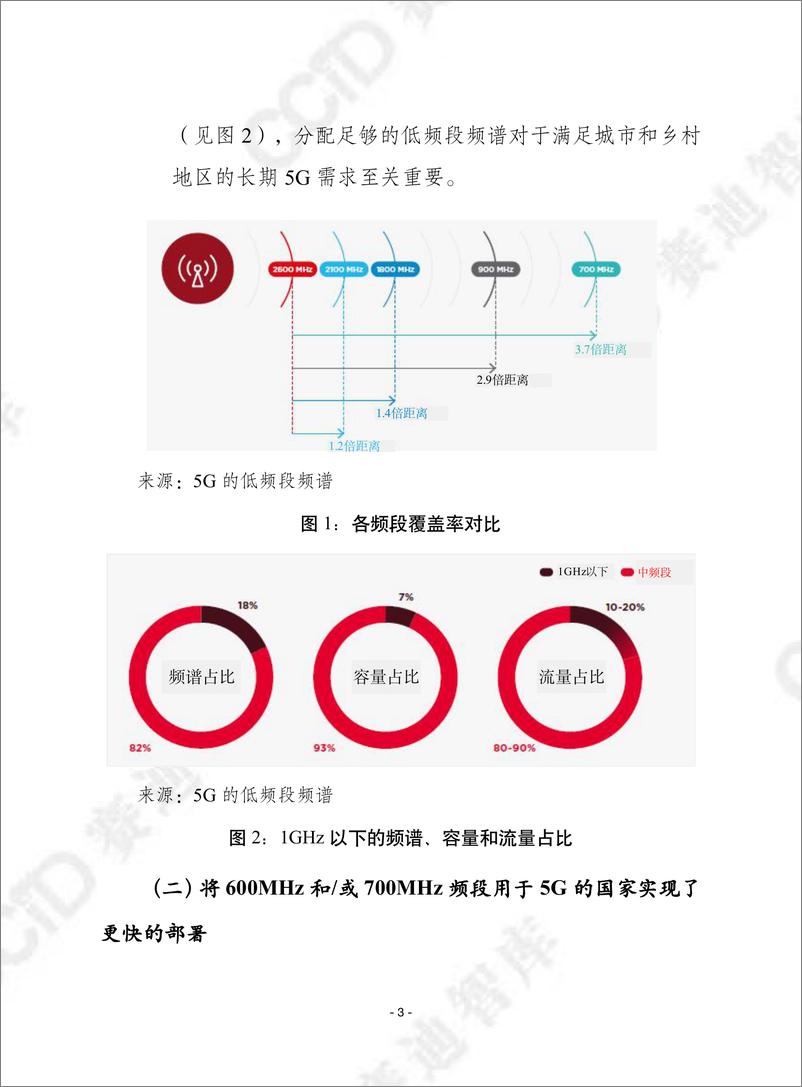 赛迪译丛：《5G的社会经济效益：低频段频谱的重要性》 - 第3页预览图