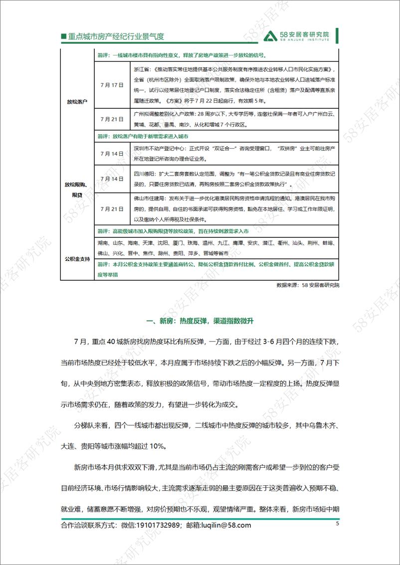 《58安居客房产研究院-重点城市房产经纪行业景气度-2023.07-13页》 - 第6页预览图