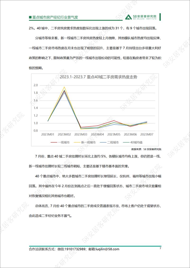 《58安居客房产研究院-重点城市房产经纪行业景气度-2023.07-13页》 - 第8页预览图