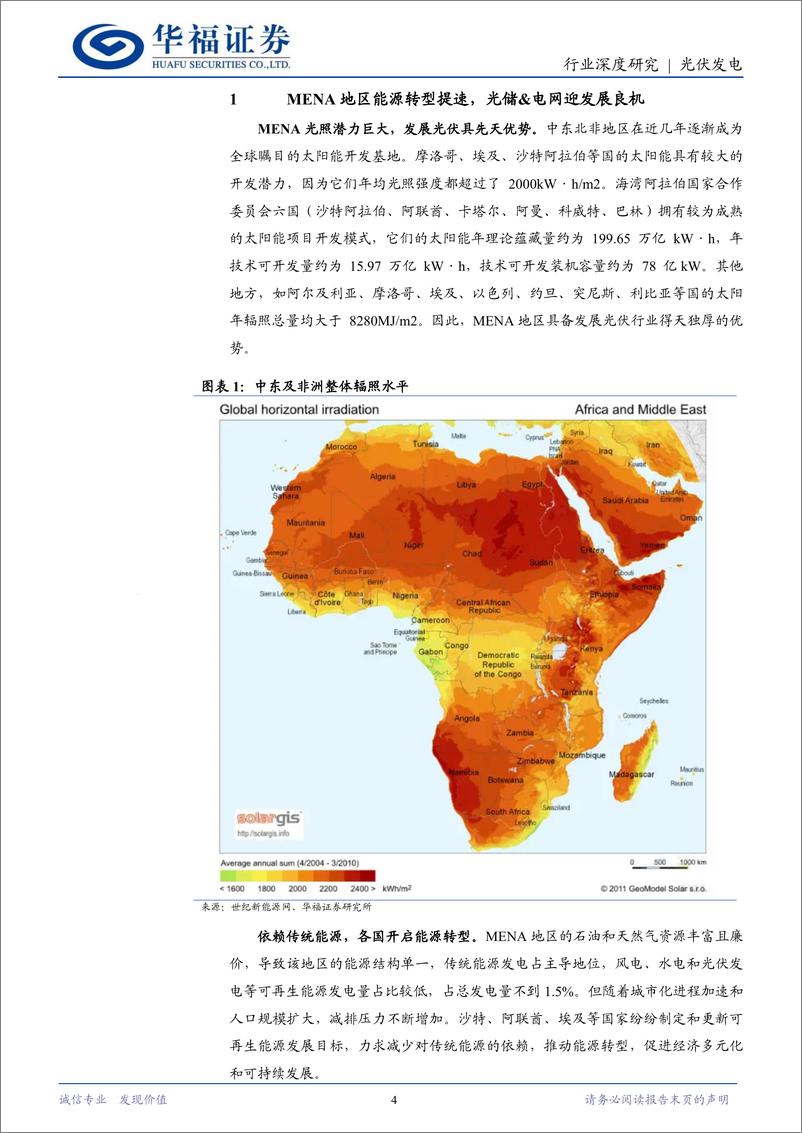 《光伏发电行业海外光储洞见系列之二：能源转型迎机遇，出海中东正当时-241014-华福证券-25页》 - 第4页预览图