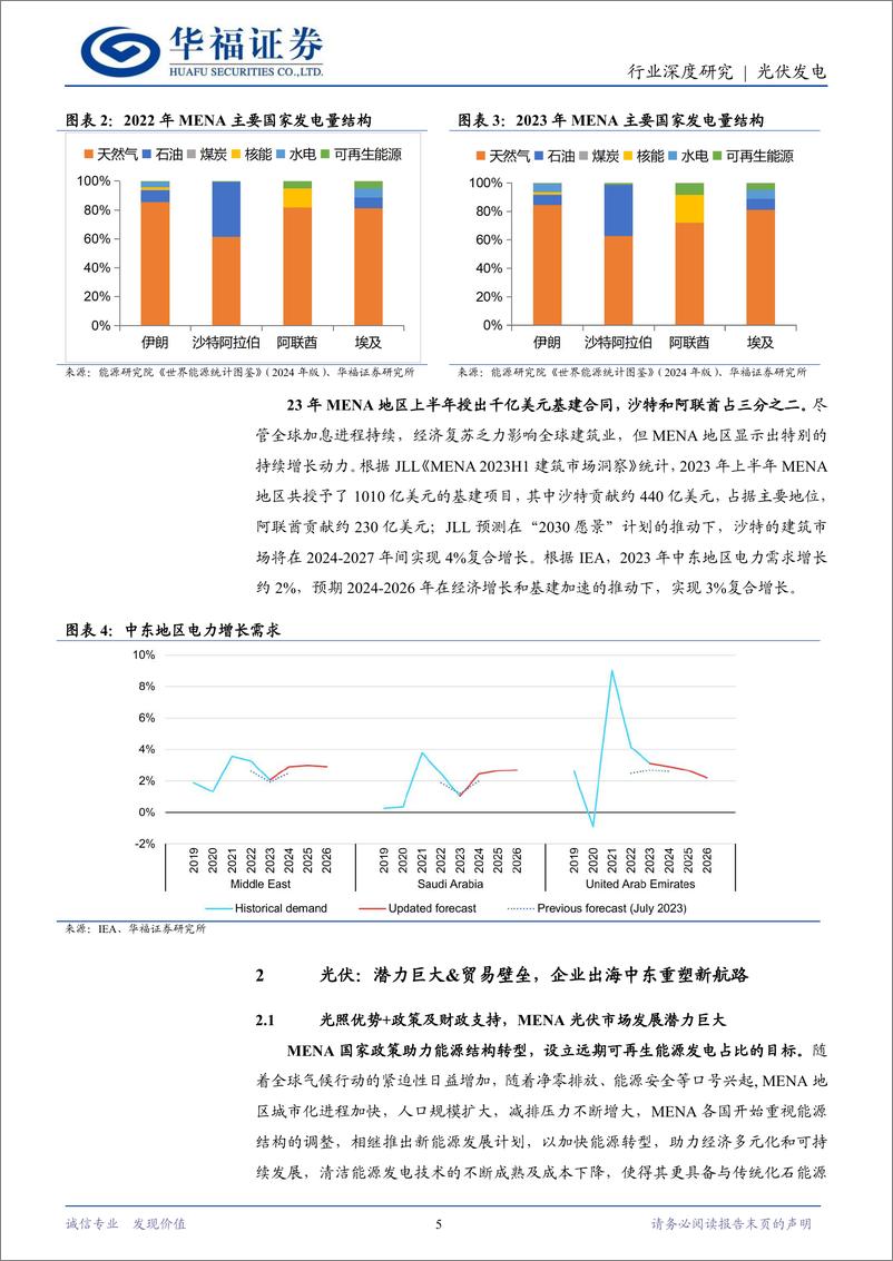 《光伏发电行业海外光储洞见系列之二：能源转型迎机遇，出海中东正当时-241014-华福证券-25页》 - 第5页预览图