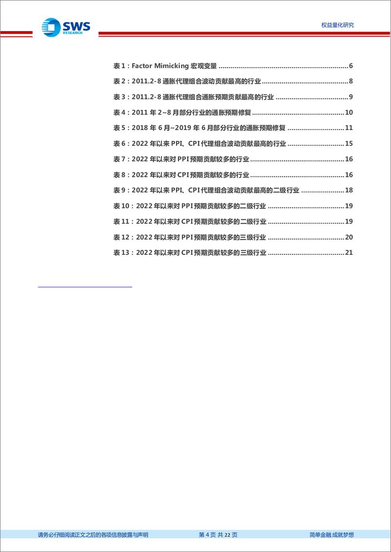 《数说资产配置研究系列之七：当前哪些板块反映通胀预期？-20220313-申万宏源-22页》 - 第5页预览图