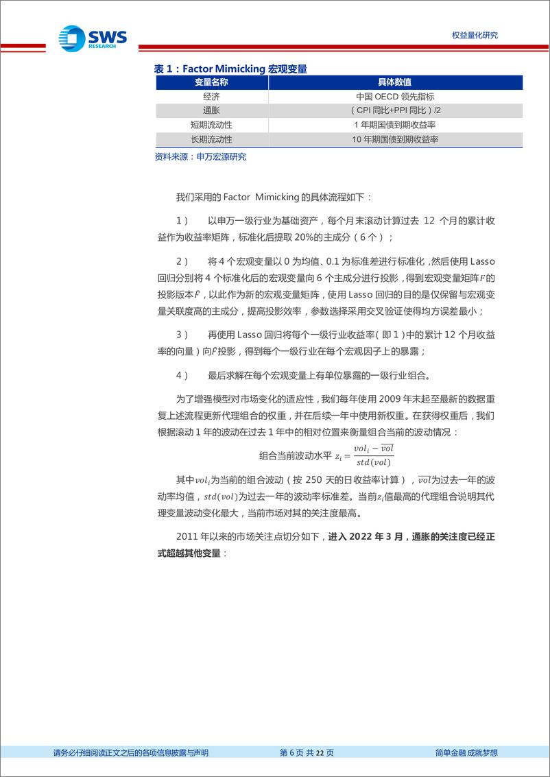 《数说资产配置研究系列之七：当前哪些板块反映通胀预期？-20220313-申万宏源-22页》 - 第7页预览图