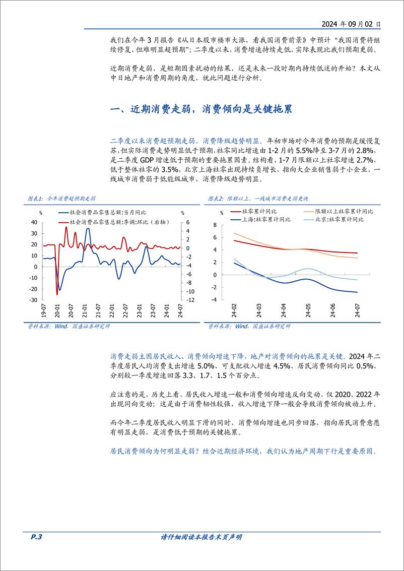 《宏观专题：日本地产周期的启示，我国消费何时能回升？-240902-国盛证券-10页》 - 第3页预览图