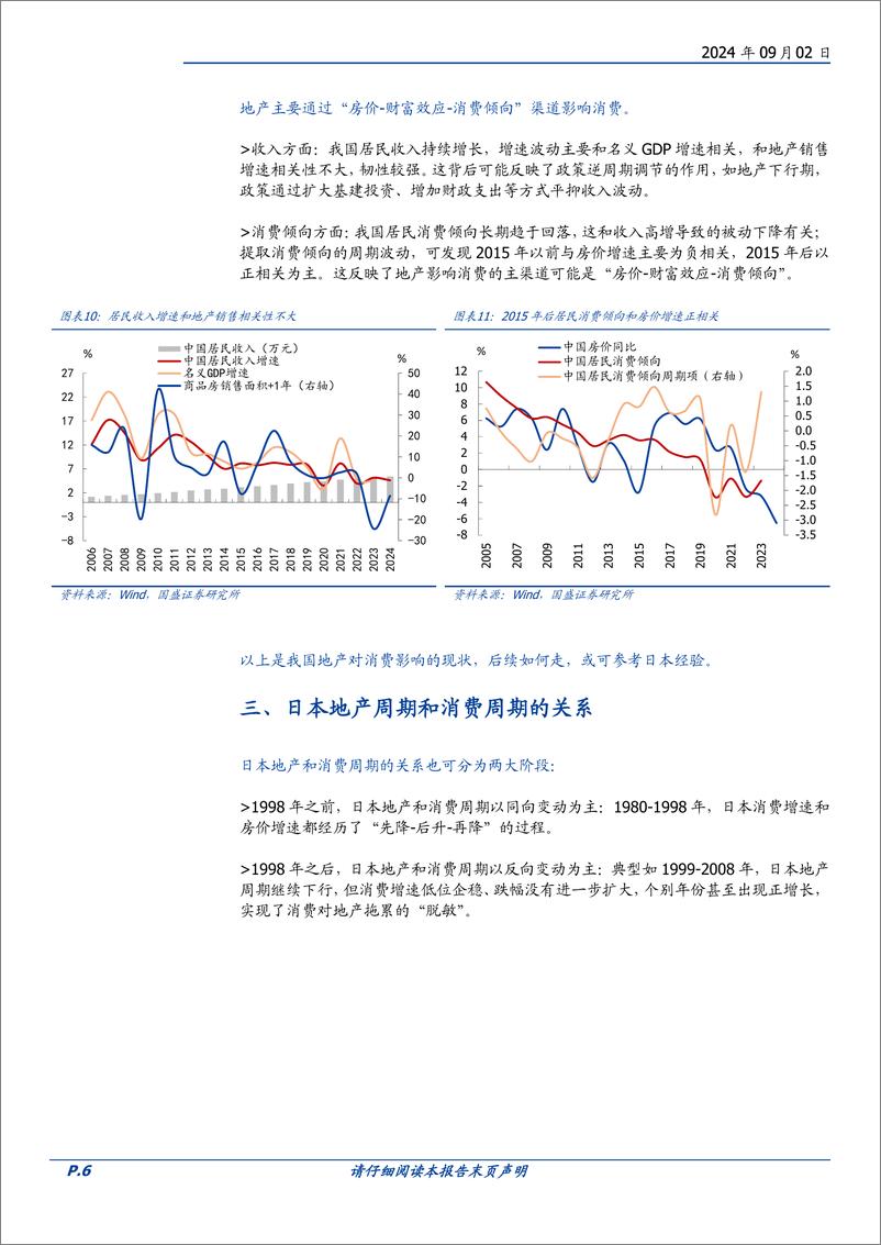 《宏观专题：日本地产周期的启示，我国消费何时能回升？-240902-国盛证券-10页》 - 第6页预览图