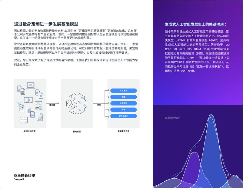 《充分发挥生成式人工智能的潜力2023-亚马逊云科技》 - 第8页预览图