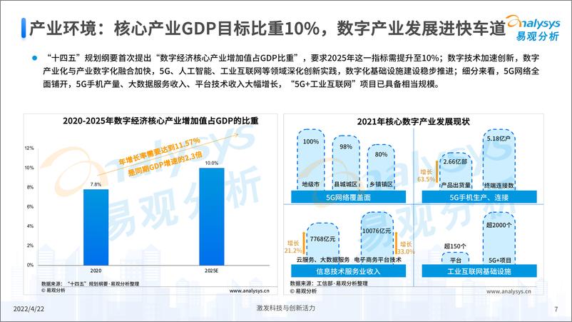 《易观分析发布：中国数字科技专题分析2022-47页》 - 第8页预览图