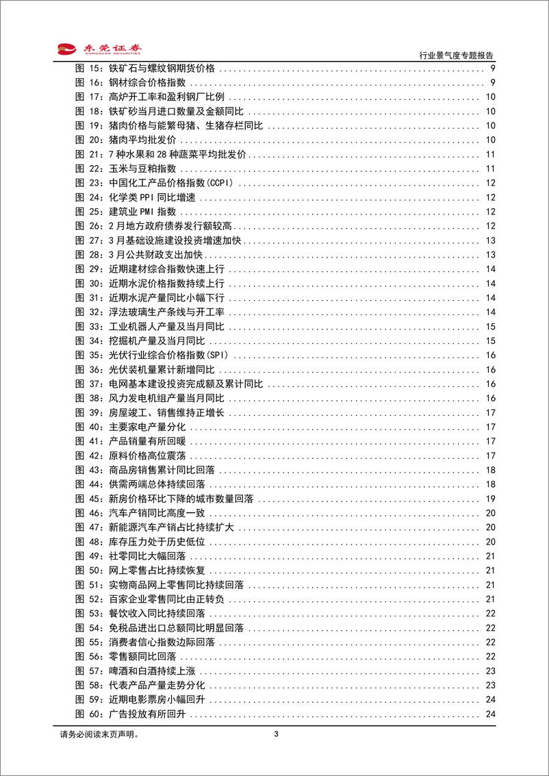 《行业景气跟踪报告之一：原料价格高企，制造业政策助力，消费较为低迷-20220426-东莞证券-36页》 - 第4页预览图