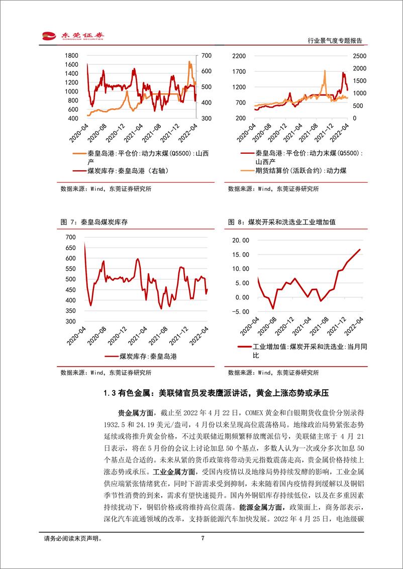 《行业景气跟踪报告之一：原料价格高企，制造业政策助力，消费较为低迷-20220426-东莞证券-36页》 - 第8页预览图