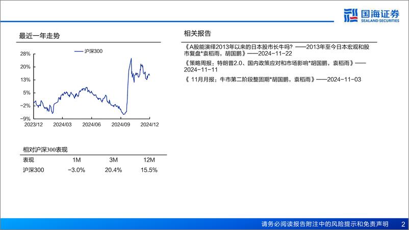 《2025年度策略报告：沧海溉桑田-241213-国海证券-79页》 - 第2页预览图