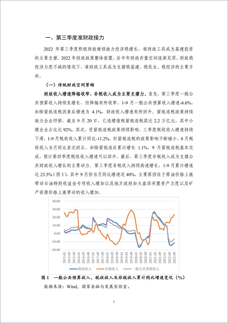 《NIFD季报-准财政发力，地方财政受限——2022Q3地方区域财政-16页》 - 第7页预览图