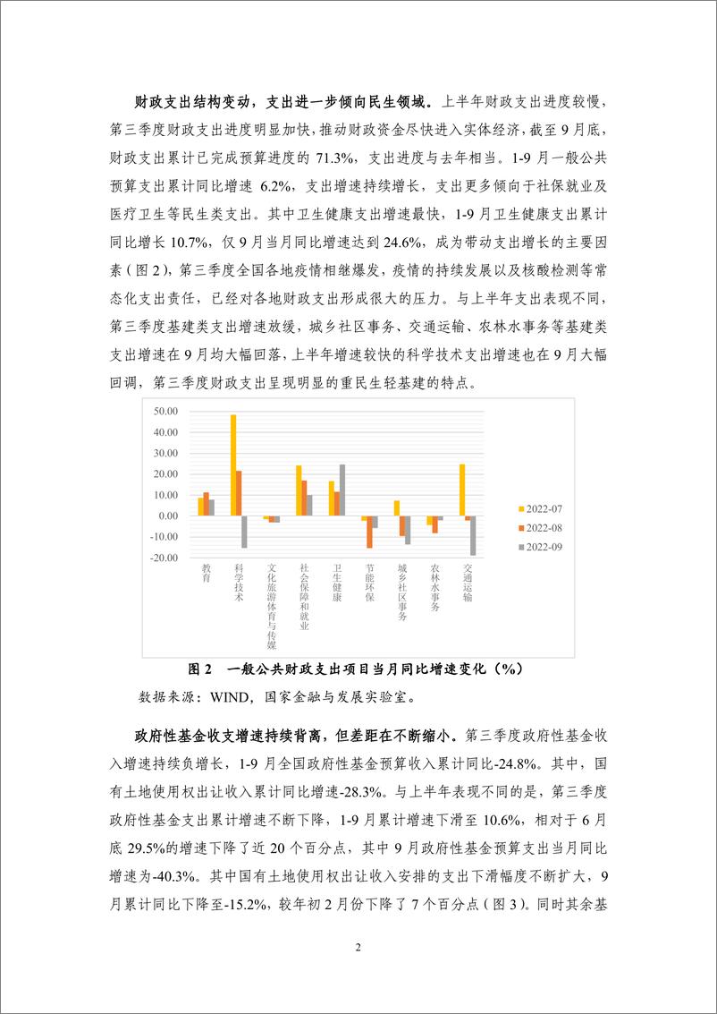 《NIFD季报-准财政发力，地方财政受限——2022Q3地方区域财政-16页》 - 第8页预览图