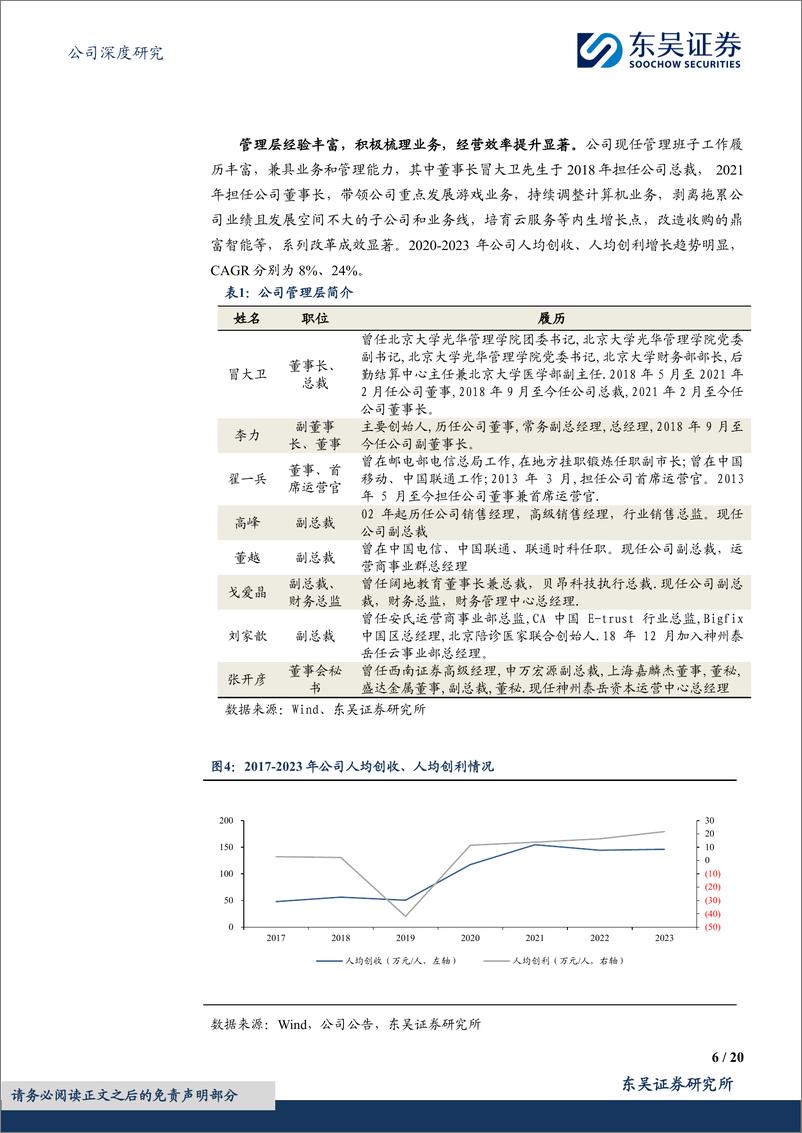 《神州泰岳(300002)SLG出海龙头流水攀升，计算机业务AI拓增量-240701-东吴证券-20页》 - 第6页预览图