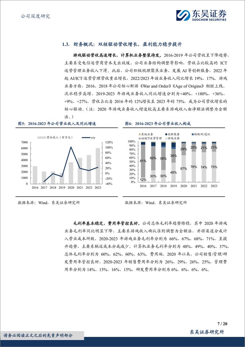 《神州泰岳(300002)SLG出海龙头流水攀升，计算机业务AI拓增量-240701-东吴证券-20页》 - 第7页预览图